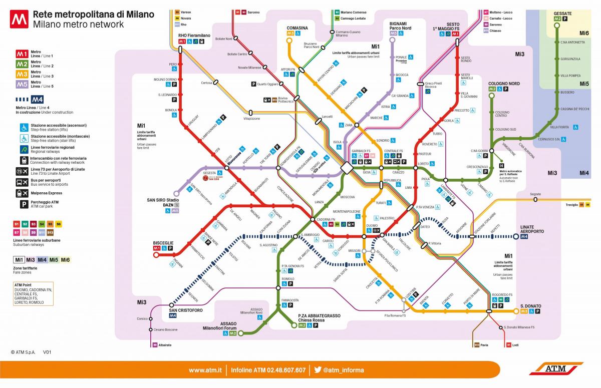 ミラノの地下鉄駅の地図